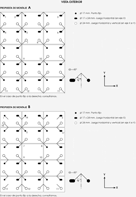 Tipos de instalaciones